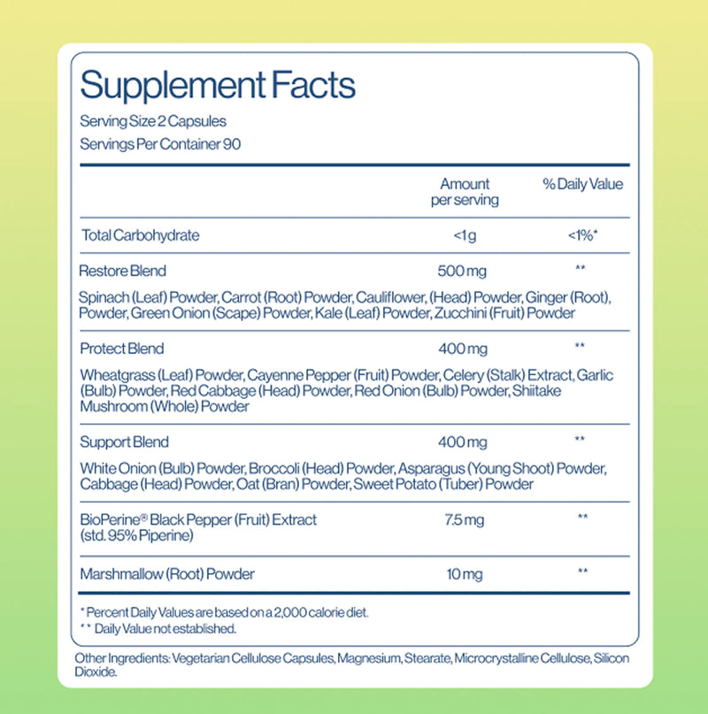 GLP-1 Daily Greens (3-Month Supply)